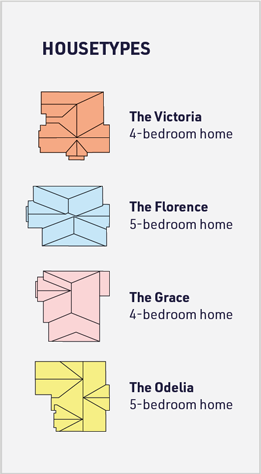 Lime Grove Siteplan Key